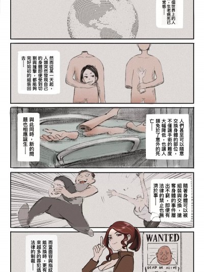 [midnight] 神的恩赐 - 头颅02 皮物