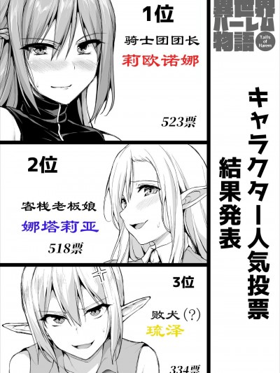 [立花オミナ] 异世界后宫物语-人気投票记念~莉欧诺娜&娜塔莉亚