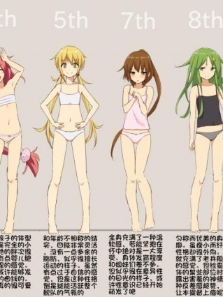 [かっさんどら][駆逐舰船体検査提督所见]